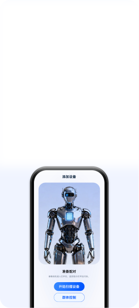 技术1