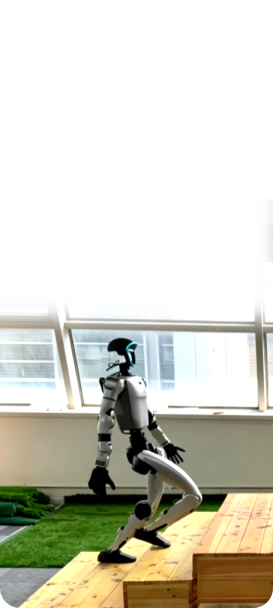 技术2